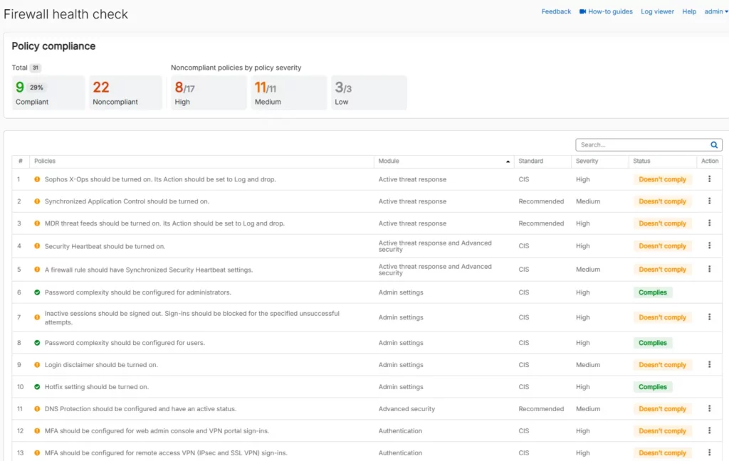 Sophos Firewall v22 - Health Check, Dashboard, upgrade, compliance